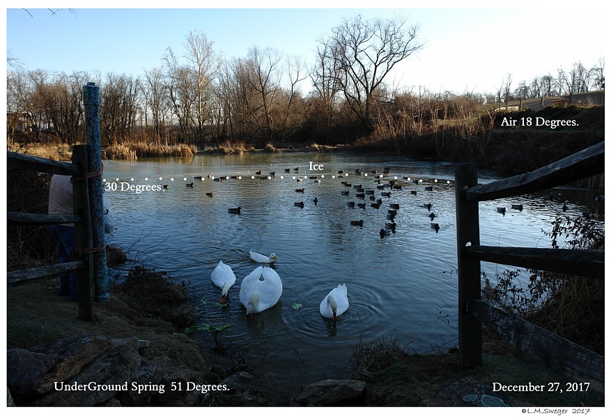 Keeping Open Water Winter Wake